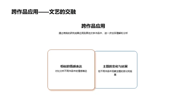 深度解析文学研究