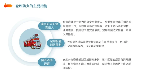 插画风简约仓储消防安全管理培训PPT课件全国消防日