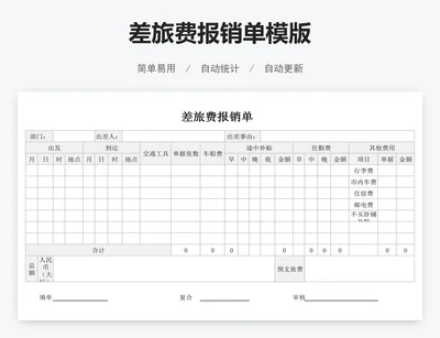 差旅费报销单模版