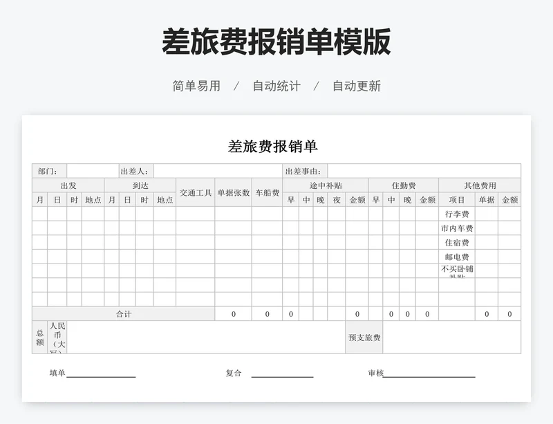 差旅费报销单模版
