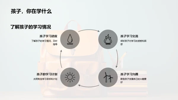 初一新生助力计划