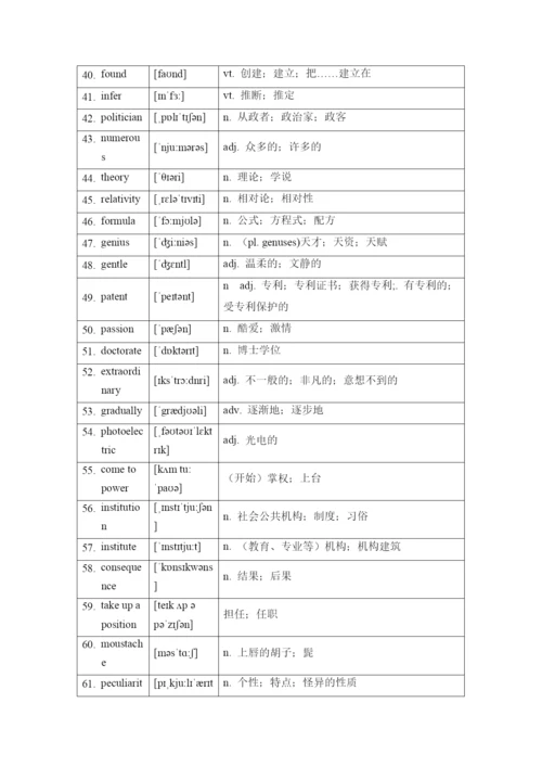 高中英语人教版（2019）选择性必修第一册 词汇表单词（带音标）.docx