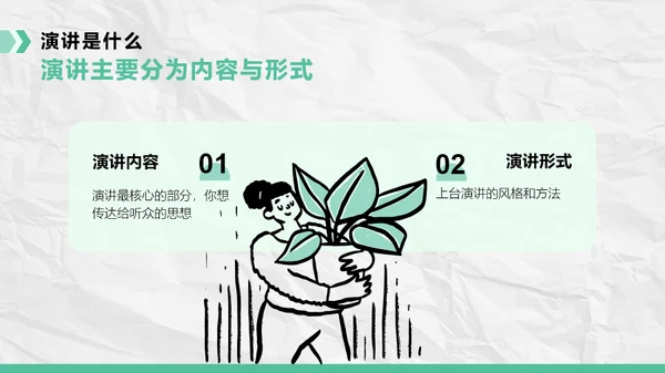 演讲培训课程PPT模板