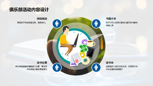 阅读俱乐部的潜力