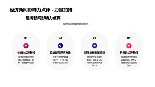 新闻质量年中报告PPT模板