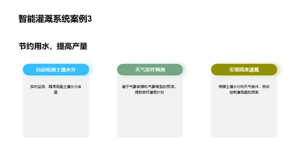 智能农业技术应用与案例分享