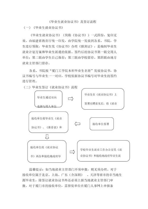 毕业生就业协议书及签订流程