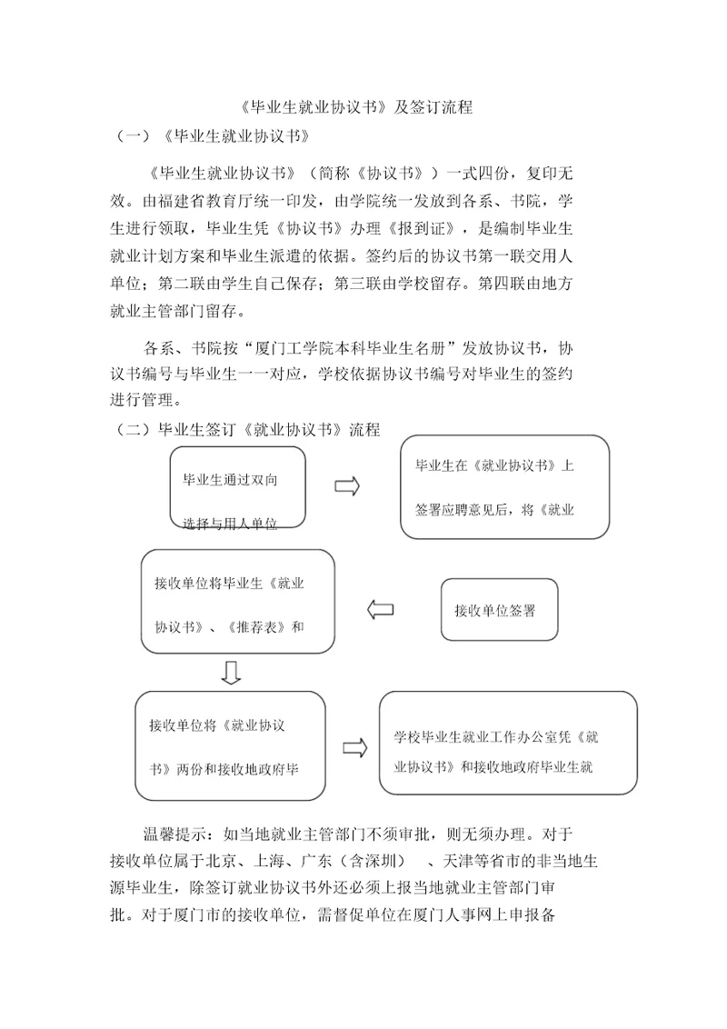 毕业生就业协议书及签订流程