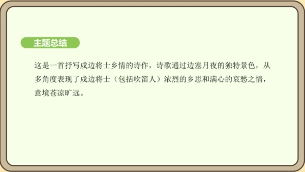 七年级语文上册第三单元课外古诗词诵读（一）-夜上受降城闻笛 课件（20张PPT)
