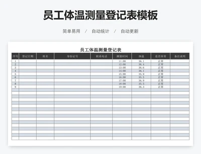 员工体温测量登记表模板