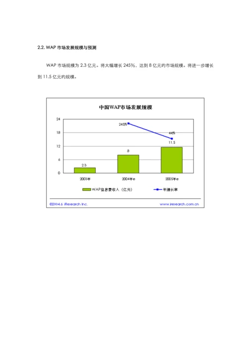 中国WAP市场专题研究报告.docx