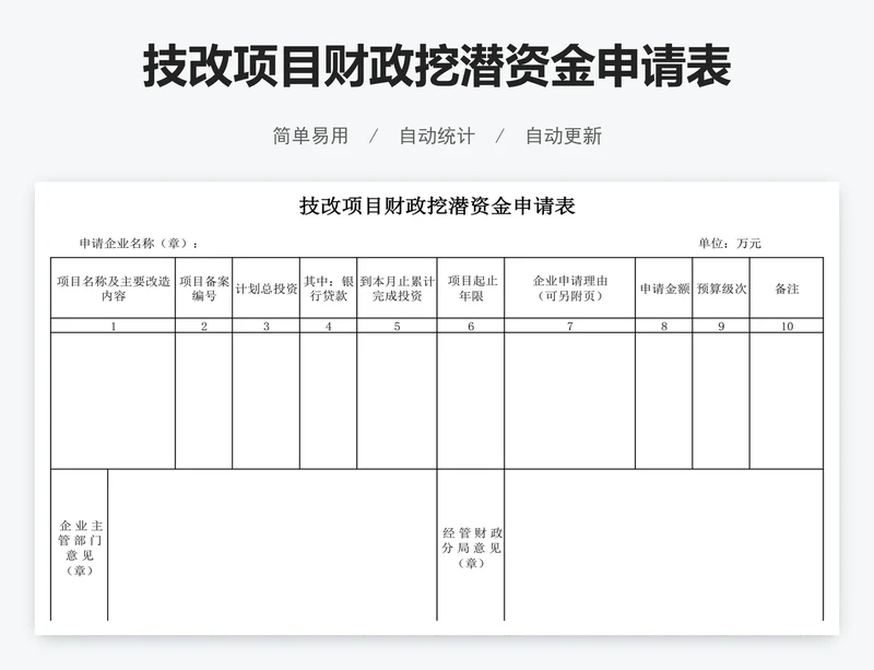 技改项目财政挖潜资金申请表