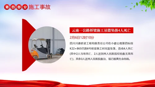 安全事故案例分析安全生产警示教育PPT课件