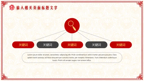 新年快乐过年喜庆通用PPT模板