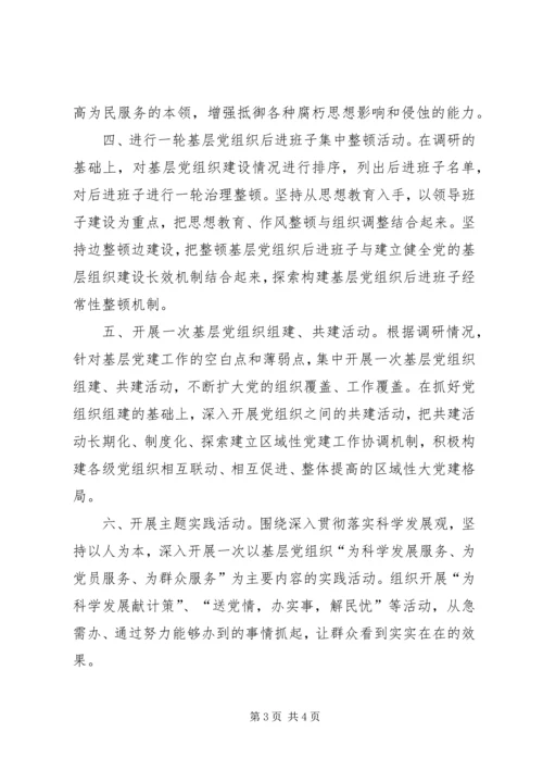 财政局双强一实践实施方案.docx