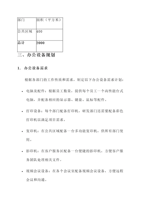 办公规划公示方案