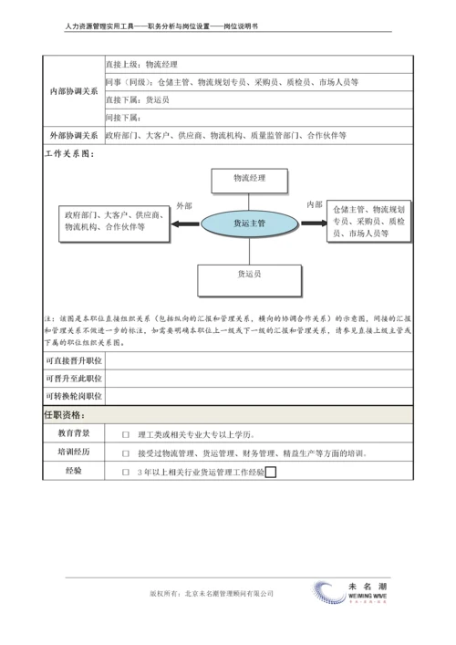 岗位说明书： 货运主管.docx