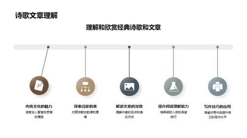 语文学习之旅