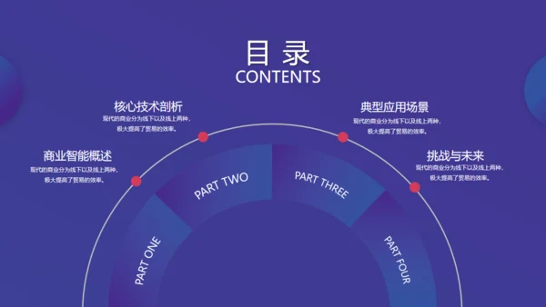 行业运营调查数据分析报告通用PPT模板