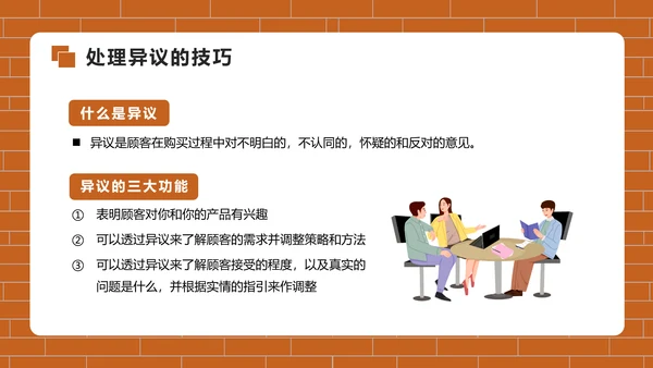 房地产销售培训PPT模版