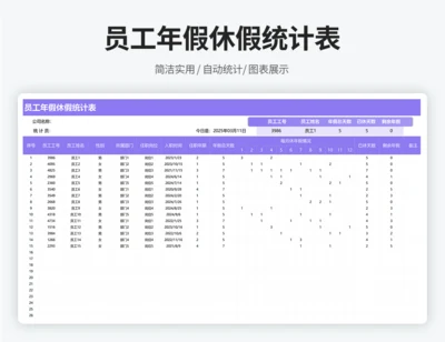 员工年假休假统计表-