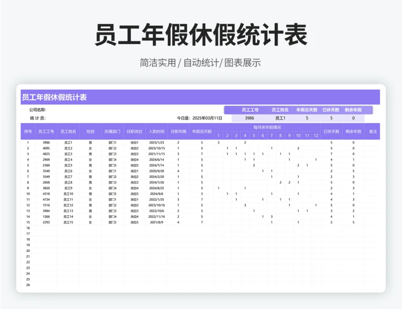 员工年假休假统计表-