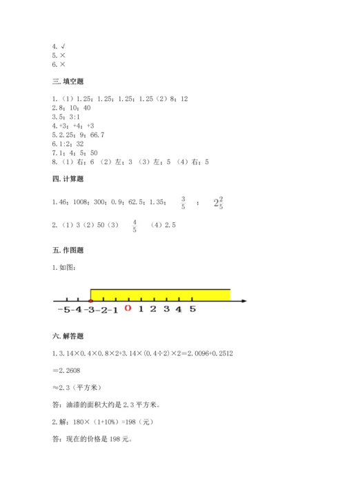 小学六年级下册数学期末测试卷（中心小学）.docx