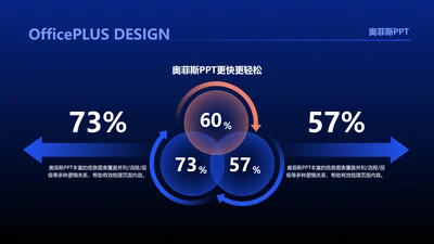 简约风对比关系2项PPT图文页