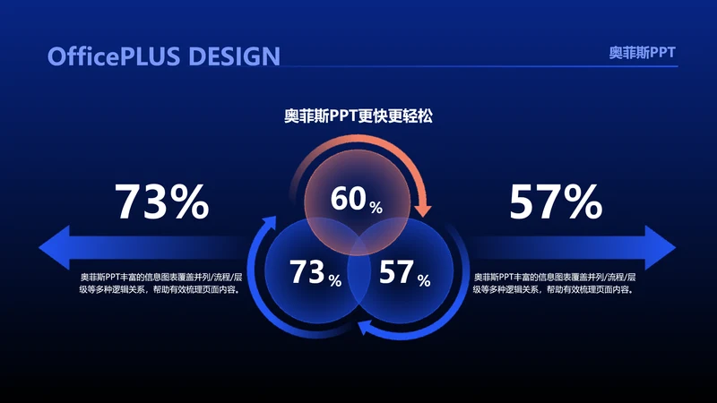 简约风对比关系2项PPT图文页