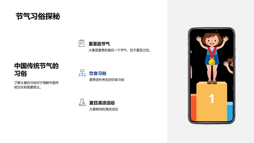 大暑节气深度解析PPT模板