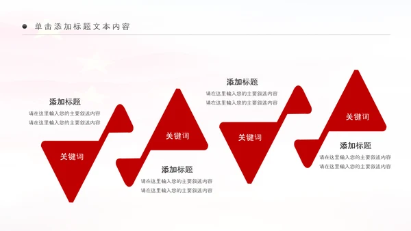 银行开门红金融理财工作汇报通用PPT模板
