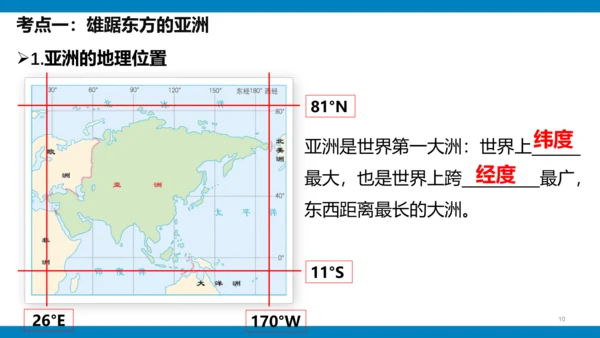 第六章 我们生活的大洲（课件38张）-2023-2024学年七年级地理下册期中复习（人教版）