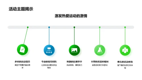 运动盛宴策划揭秘