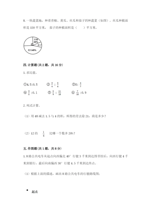 人教版六年级上册数学期末测试卷及参考答案【培优b卷】.docx