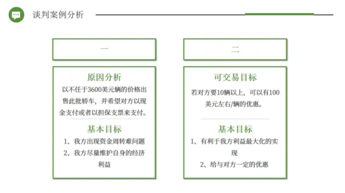 企业培训公司商务谈判案例分析通用PPT模板