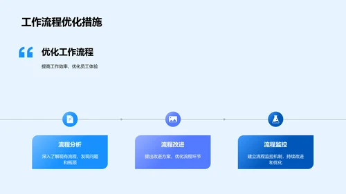 人资行政半年成果展示PPT模板