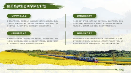 绿色醉美婺源生态研学旅行计划PPT模板
