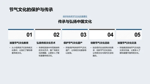 大寒节气地理竞赛讲座PPT模板