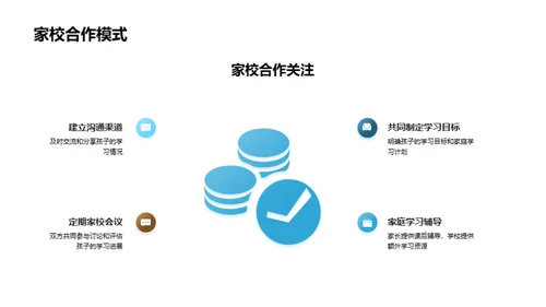 一年级新课程导览