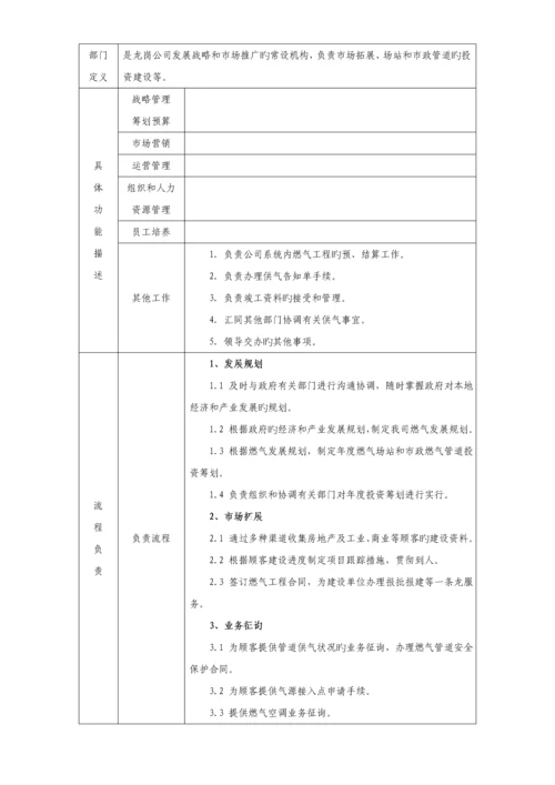 深圳公司部门职责专项说明书.docx