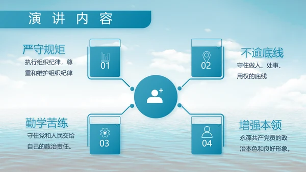 蓝色大气中国海军部队工作总结PPT