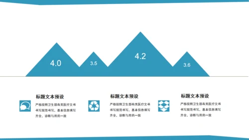 医院诊疗医生担架急救通用PPT模板