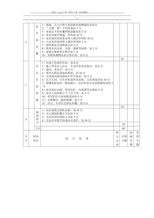 深圳市建设工程现场文明施工管理办法.docx