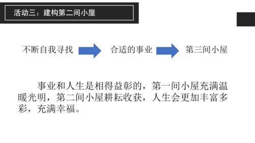 构建精神大厦——《三间小屋》课件