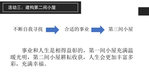 构建精神大厦——《三间小屋》课件