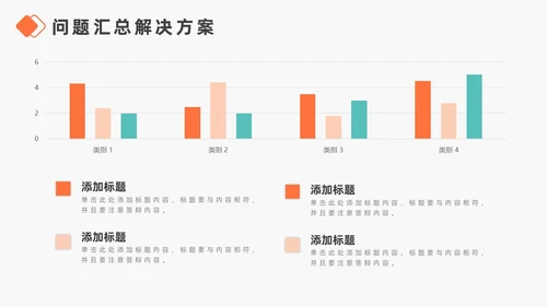 橙色简约商务风财务汇报总结商务汇报PPT模板年中总结