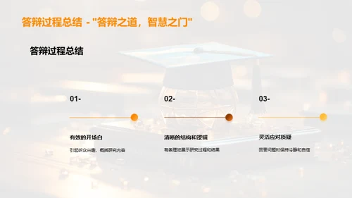 教育学论文全攻略
