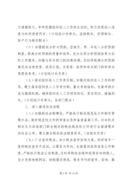 地方税务局工作汇报.docx