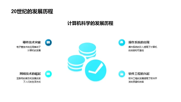 计算机科学全览