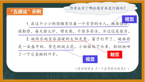 统编版语文四年级上册 第二单元习作：  我的家人课件
